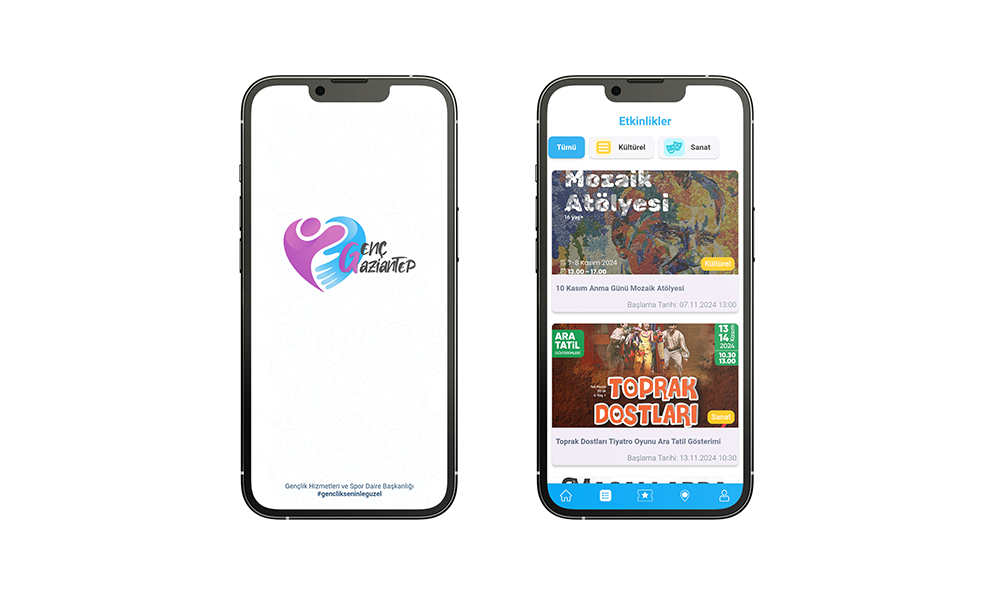 Youth Friendly City Practices